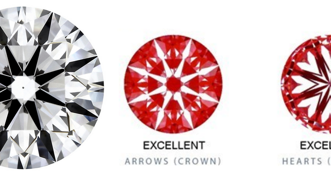 Diamond shapes and cut grades - why is this important and what is better?