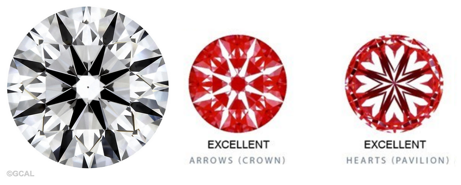 Diamond shapes and cut grades - why is this important and what is better?