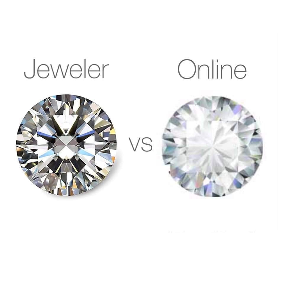 Some points to take into account when buying diamonds