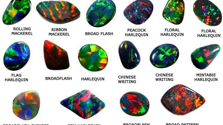 Australian Opal colour Patterns and how they form