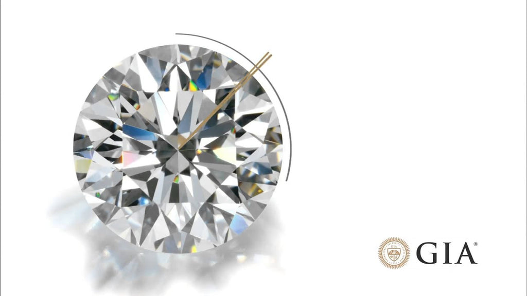 How to decide on Diamond carat weight